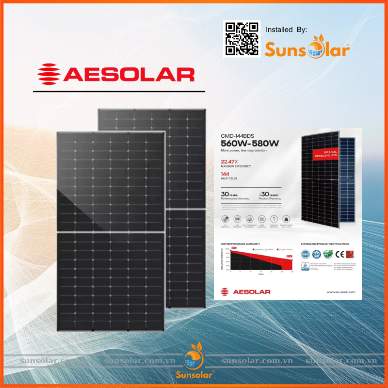 Năng Lượng Mặt Trời - Giải Pháp Tiết Kiệm 30-90% Chi Phí Điện